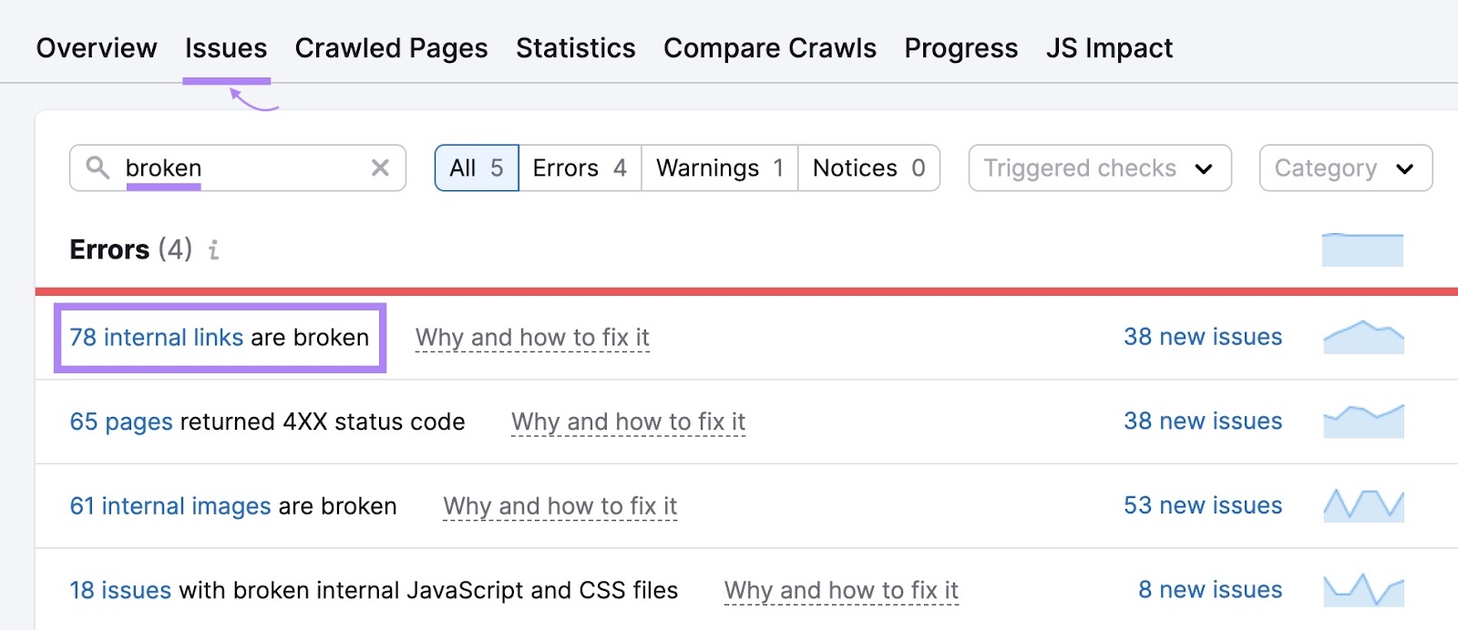 Issues tab on Site Audit with "broken" entered in the search bar and broken internal link errors highlighted.