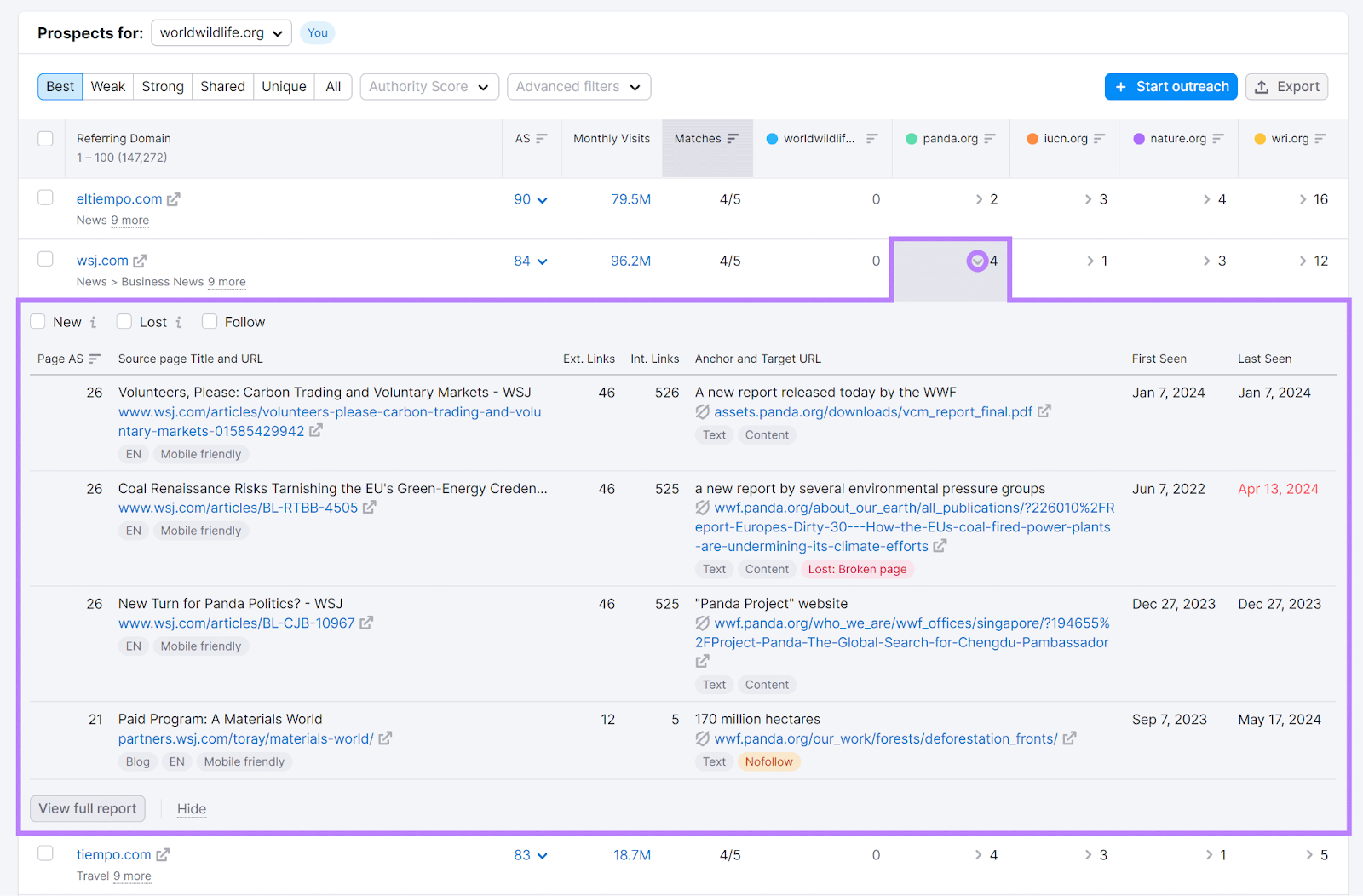 Backlink data for competitor website expanded showing all backlinks data from referring domain in Semrush Backlink Gap tool