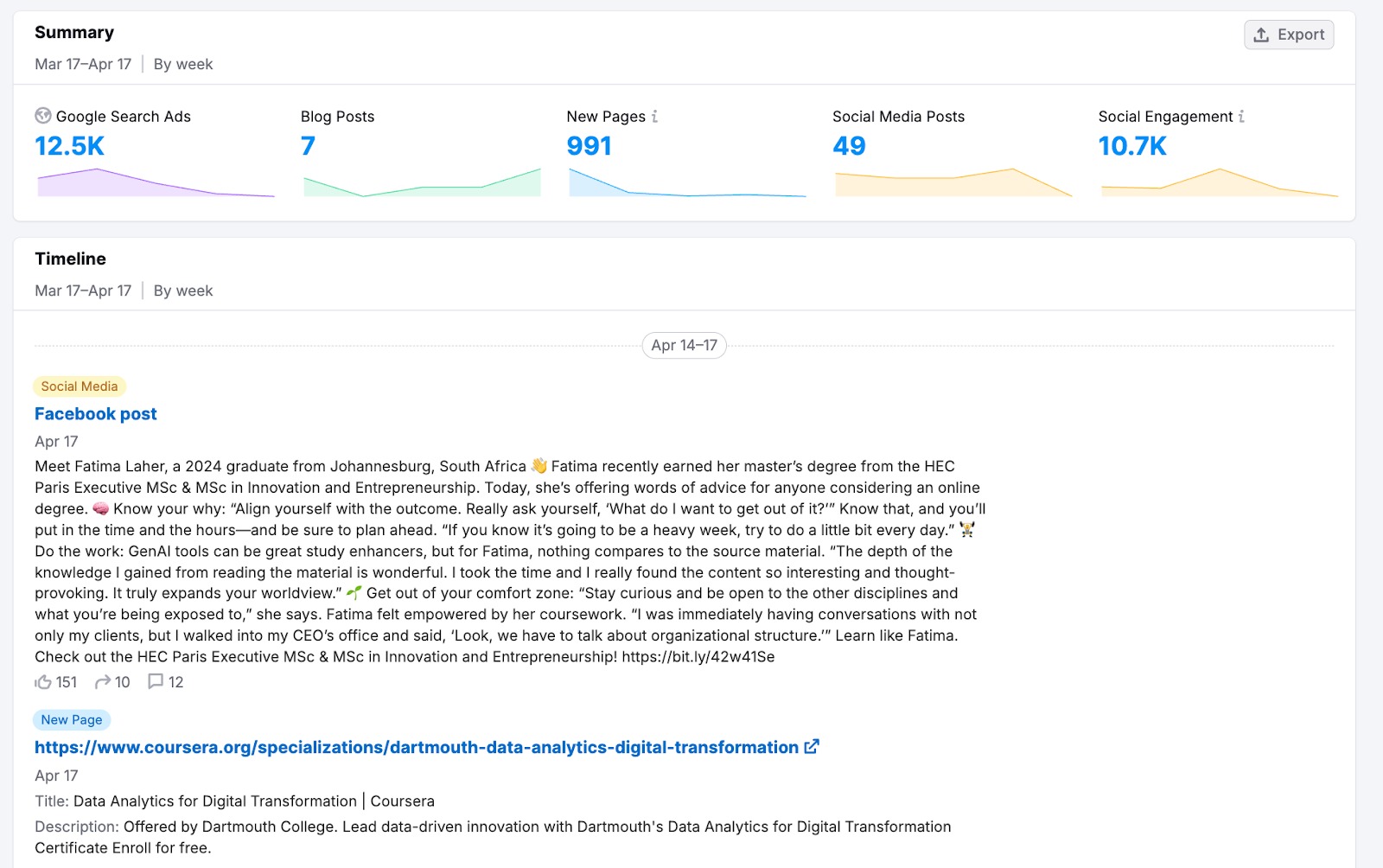 Getting Started with Semrush Traffic & Market image 26