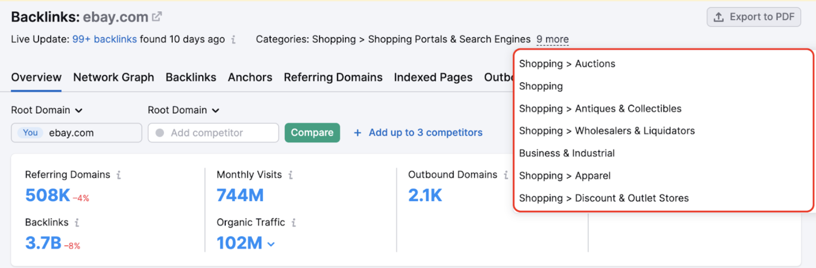 A drop-down with categories in the Backlinks tool. 