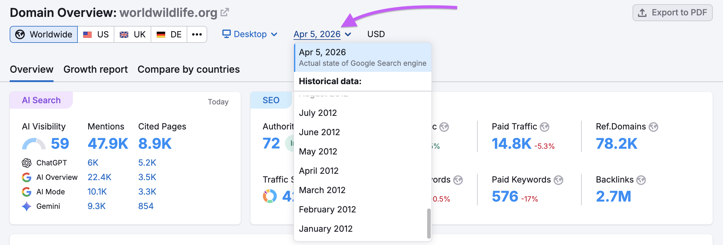 Available Historical Data image 1